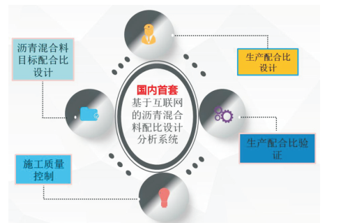 K1体育·(中国区)-十年品牌 值得信任