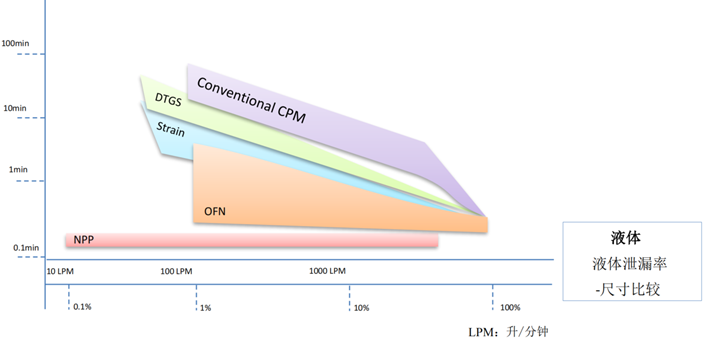 K1体育·(中国区)-十年品牌 值得信任