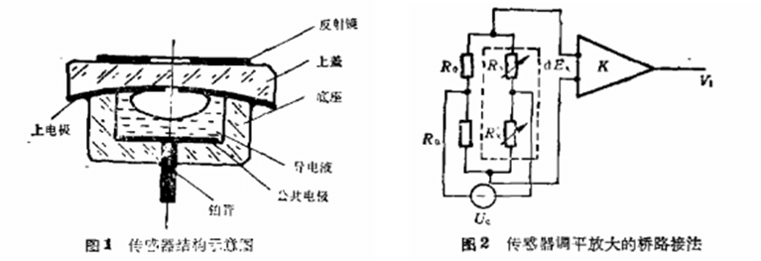 K1体育·(中国区)-十年品牌 值得信任