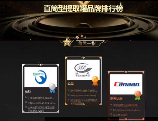 糖果派对 - 更优质的游戏运营商官网